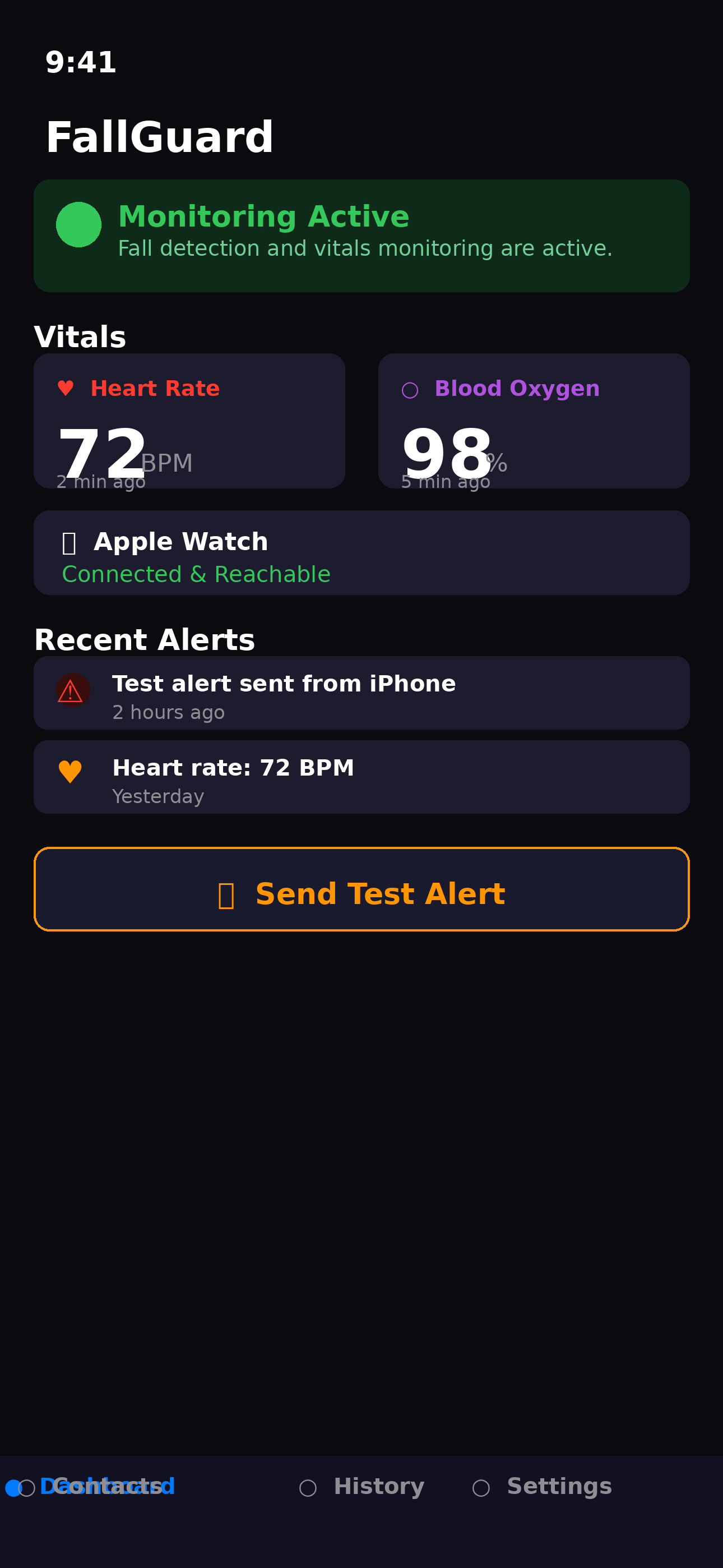 FallGuard companion app dashboard showing connected watch status and history