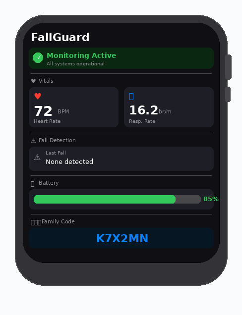 FallGuard Apple Watch dashboard showing vitals and family code